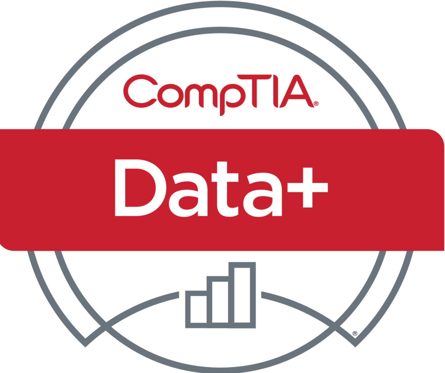 CompTIA Data+ Voucher